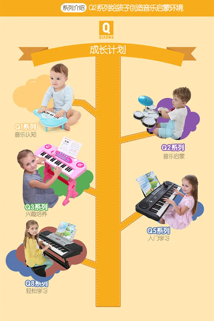 5-Year-Old Baby 61 Key Small CHILDREN'S Electronic Keyboard Music ENLIGHTEN Interest Training Musical Instrument Toy