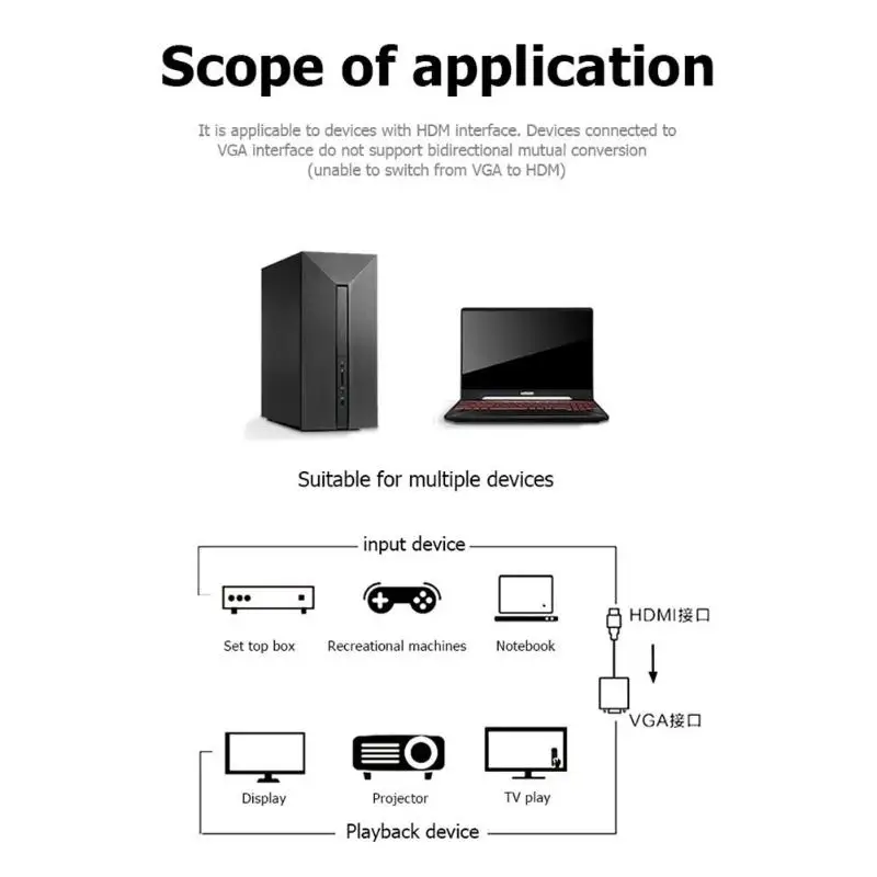1080P HDMI в VGA конвертер адаптер цифровой аналоговый 3,5 мм аудио разъем поддержка дропшиппинг