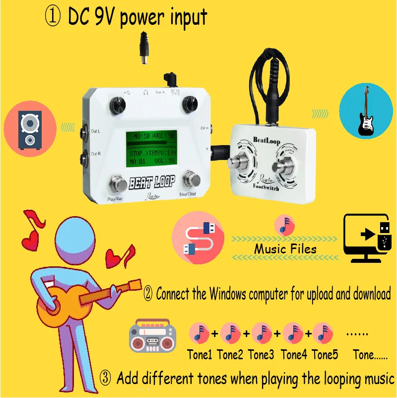 Rowin LBL-01 Guitar Beat Loop Pedals Drum Looper Machine 40 Drums Rhythm 50min Looper Recording Time Footswith freely included