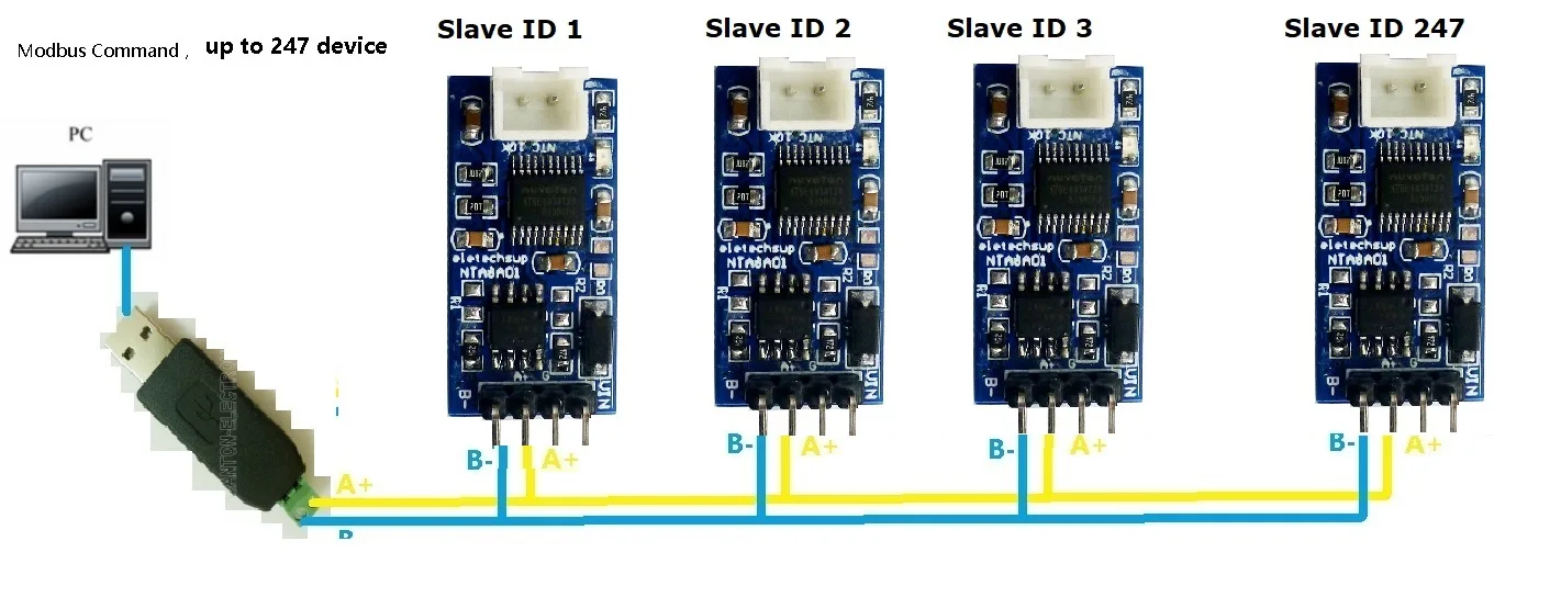 20-125 Цельсия RS485 ttl RS232 Температурный датчик преобразователя модуль для 10 к 3950 NTC Термистор резистор Замена DS18B20 PT100