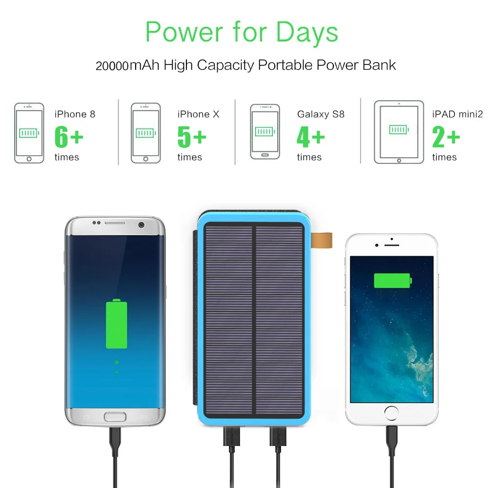 Solar Power Bank 20000mAh 5 pannelli solari batteria esterna del telefono  per iPhone 6 6s 7 8 plus X Xs Xr 11 12 13 14 Samsung Xiaomi ecc. -  AliExpress
