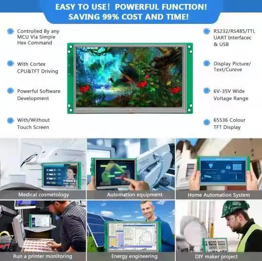 Intelligent tft LCD 4.3 inch with PCB + Software for industrial control