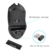 Computer Peripherals