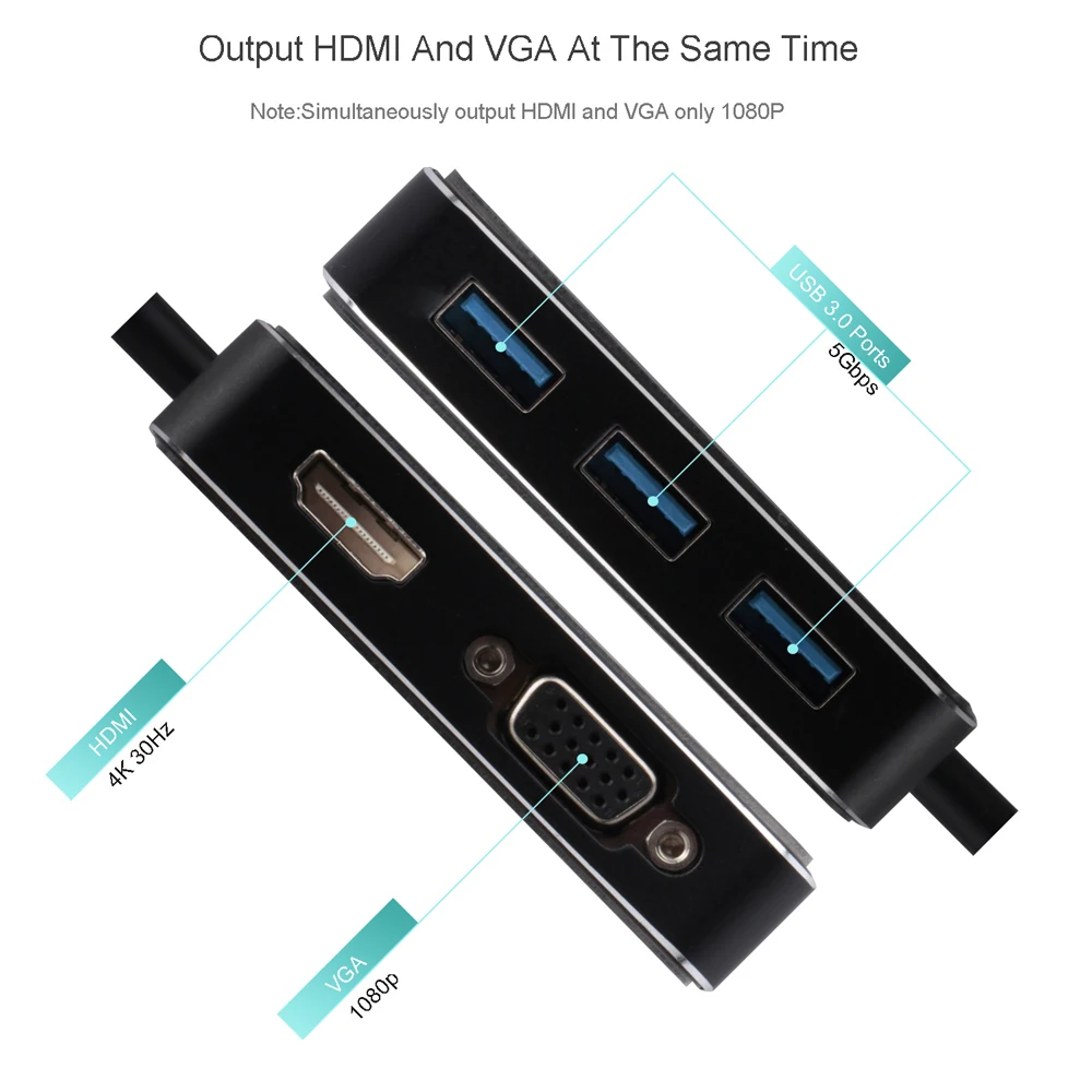 Концентратор USB Type C к HDMI 4K адаптер Thunderbolt 3 с RJ45 1000 Мбит/с VGA 3 USB 3,0 портов SD/TF кард-ридер для MacBook/Surface Pro