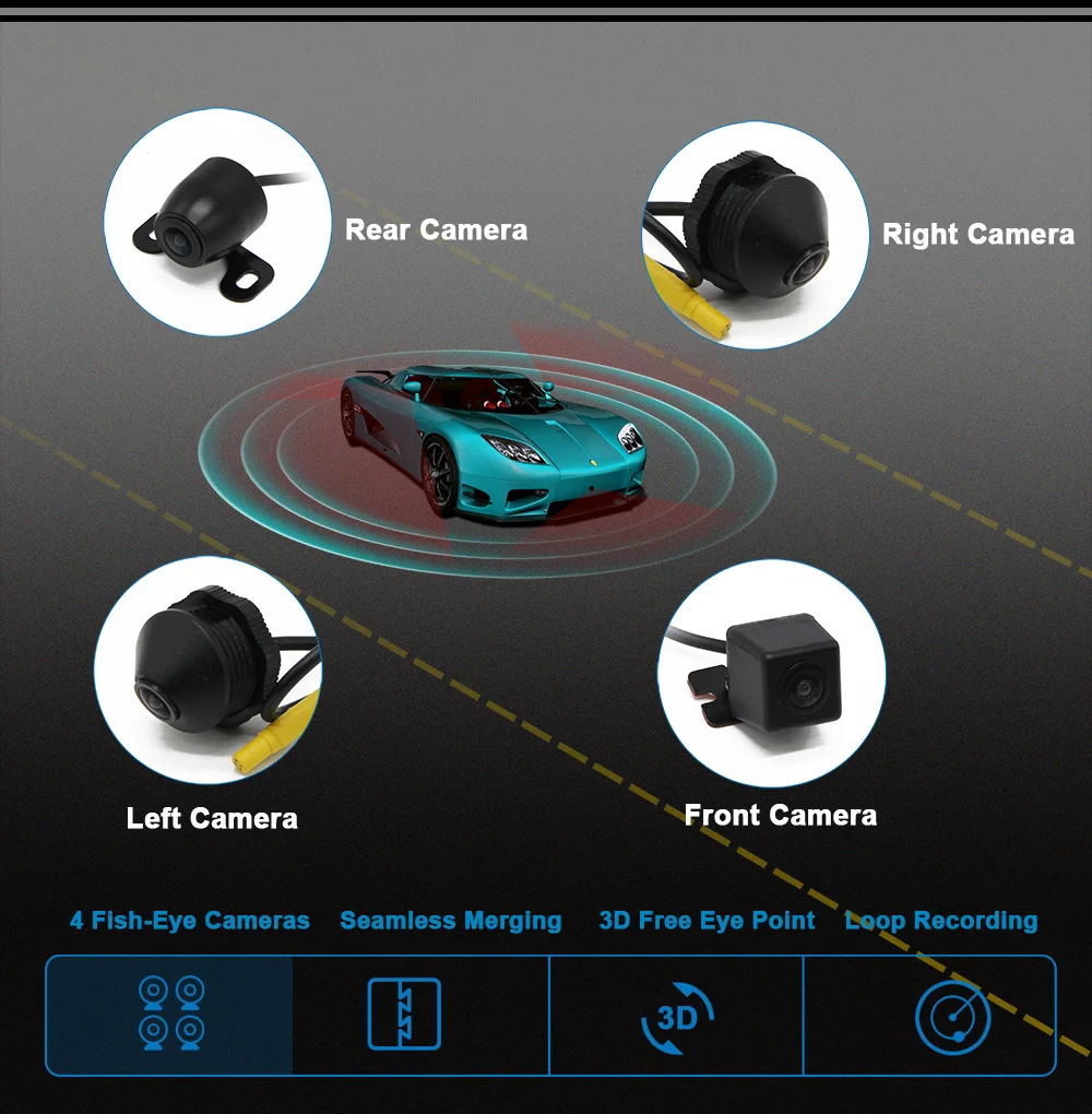 360 градусов датчик движения камера безопасности SVM 3D 4-CH DVR рекордер для транспортных средств и мотоциклов