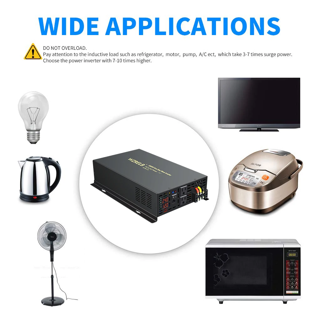 Description Picture 3 of itemWired Control Pure Sine Wave Inverter 3000W 12V 220V Solar Power Inverter 24V/48V/96V/110V DC to AC 120V/230V/240V Transformer