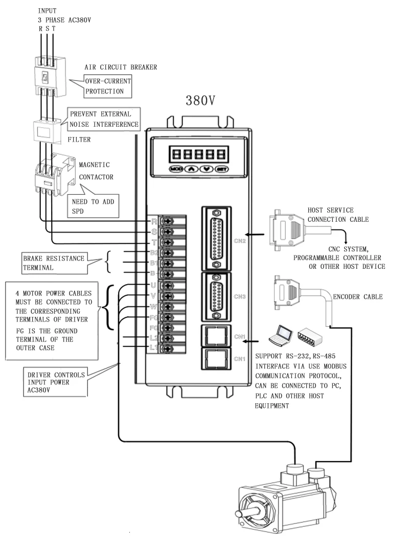4.5KW AC380V водитель серводвигателя комплект 180 мм 180ST-M21520 2000 об/мин 21N. M+ AASD-40A 380V драйвер с 3 м кодировщик+ кабель двигателя