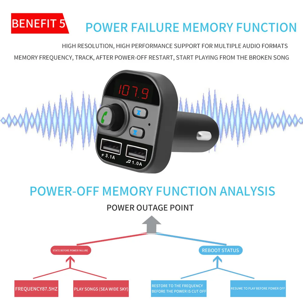 Автомобильный MP3-плеер, Bluetooth, аудио, двойной USB, автомобильная зарядка, быстрая зарядка, беспроводная гарнитура, вызов, автомобильный музыкальный адаптер, fm-модулятор 805E