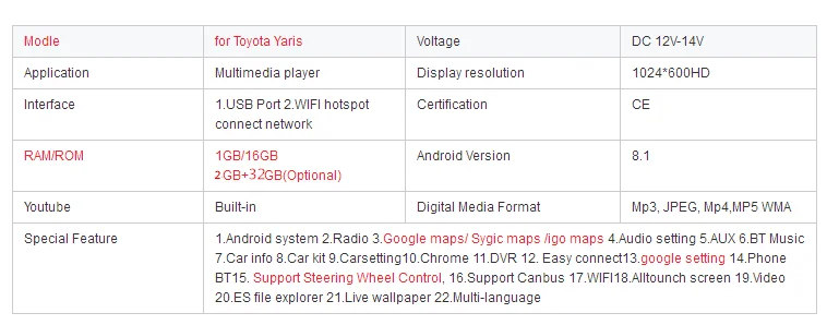 Android 8,1 видео мультимедийный плеер для Toyota Yaris 2012- автомобильный Радио Авто Навигация стерео плеер