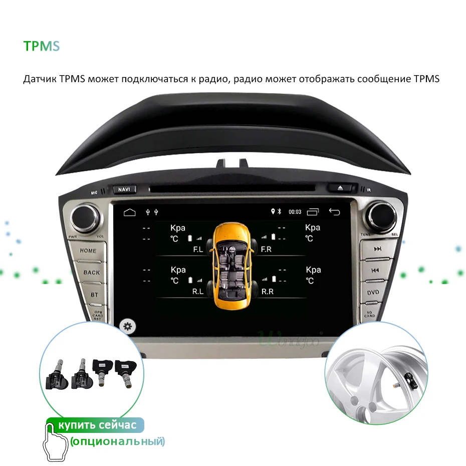 4G 64G Android 9,0 ips экран DSP AV выход автомобильный dvd-плеер для hyundai ix35 Tucson 2009- gps плеер навигация Радио стерео