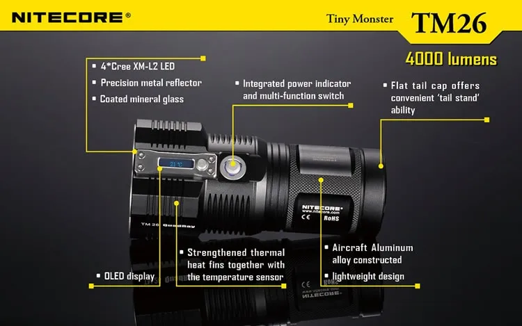 NITECORE TM26 Led 4000 люмен 454 м расстояние Oled дисплей поиск перезаряжаемый фонарик+ батарея 18650+ NHM10