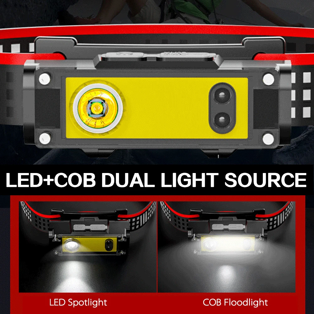 Tanie Reflektor indukcyjny COB latarka czołowa LED przenośny tarkawodoodpornal USB akumulator sklep