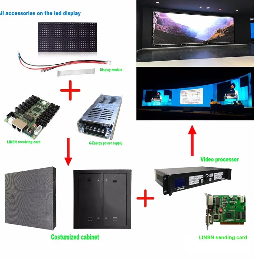 tela p3 p4 576*576mm interno 3in1 rgb