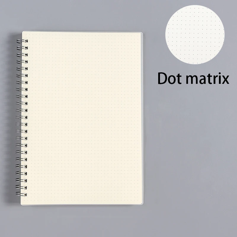 Dot Matrix