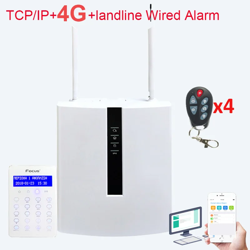 Focus FC 7688 Plus Беспроводная и Проводная система охранной сигнализации TCP IP LAN APP 8 + 88