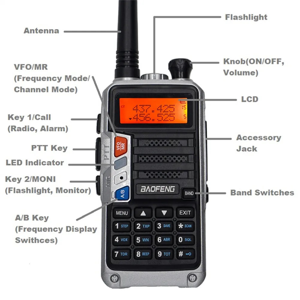 Baofeng UV-5R Pro рация Высокая мощность обновление UV-5R двухстороннее радио двухдиапазонный СВЧ/УВЧ-трансивер CB Ham Радио UV5R Pro