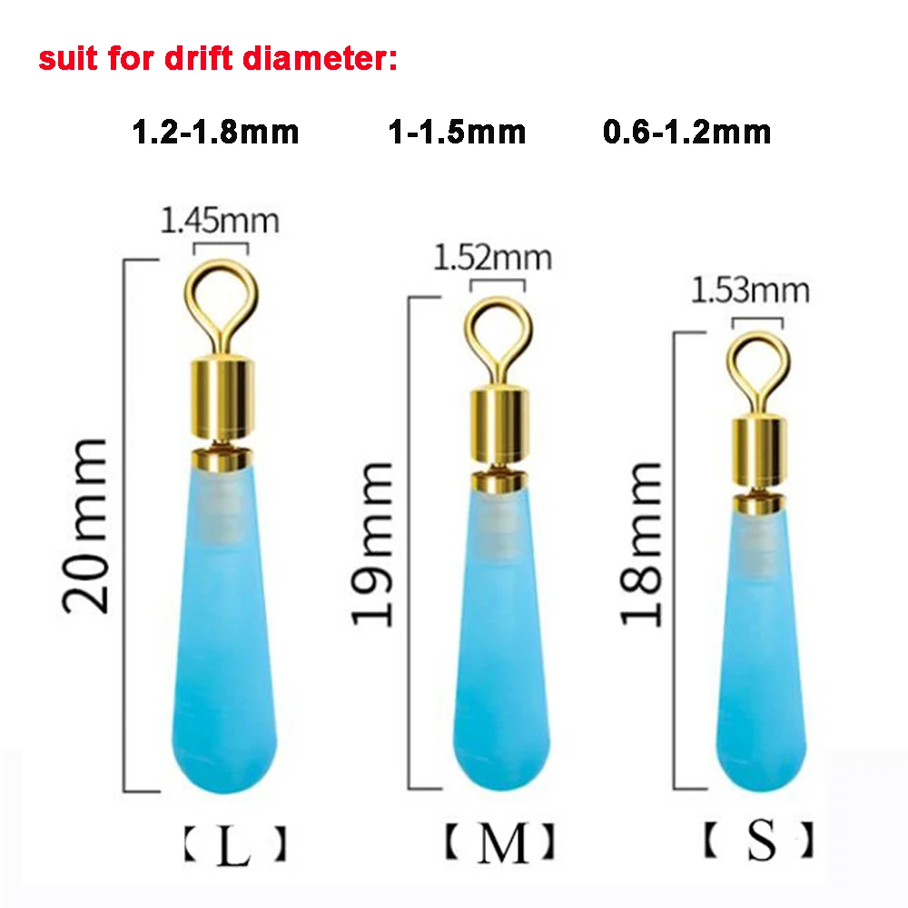 8a9ae1c16f8f60da016fa8fd5d141e4c