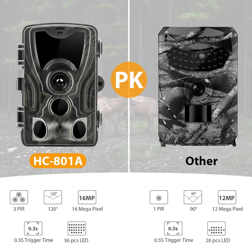 HC801-A 1080P HD 16MP Video Hunting Camera  36 LED IR Trail Cam Trap Night Vision Wild Hunting Camera