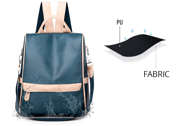 POMELOS брендовый женский рюкзак, модный дизайнерский женский рюкзак из искусственной кожи, рюкзак для путешествий, рюкзак для девочек