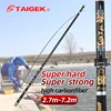TAIGEK factory New telescopic fishing rod 28 adjustable 2.7-7.2m carbon ultra-light ultra-hard carp  rod Fishing tools ► Photo 1/6