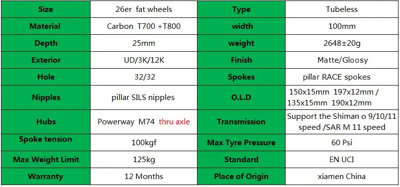Go-zone 26er fatbike дисковые Углеродные колеса 100x25 мм бескамерные велосипедные колеса powerway M74 150x15 197x12 лучшая велосипедная колесная пара матовая/глянцевая
