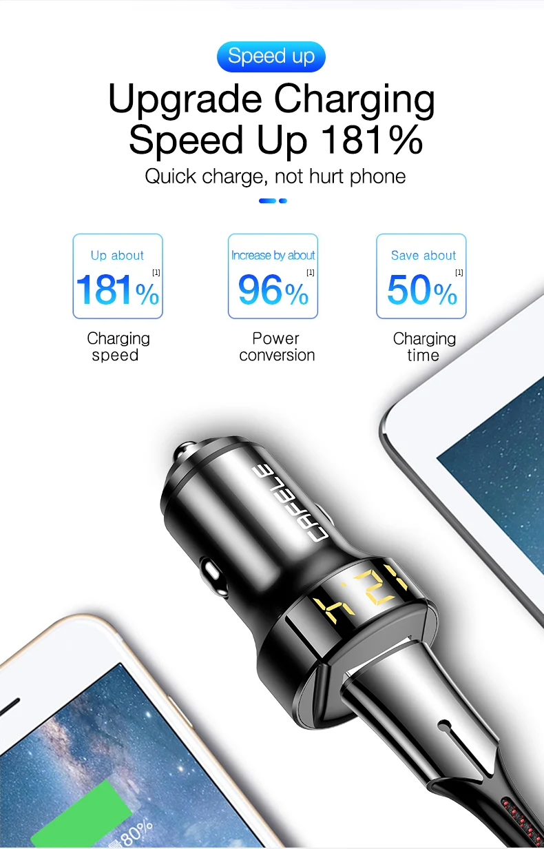 Cafele Quick Charge 4,0 3,0 USB Автомобильное зарядное устройство для iPhone Xiaomi huawei QC4.0 QC3.0 Авто Тип C PD быстрое автомобильное зарядное устройство для мобильного телефона