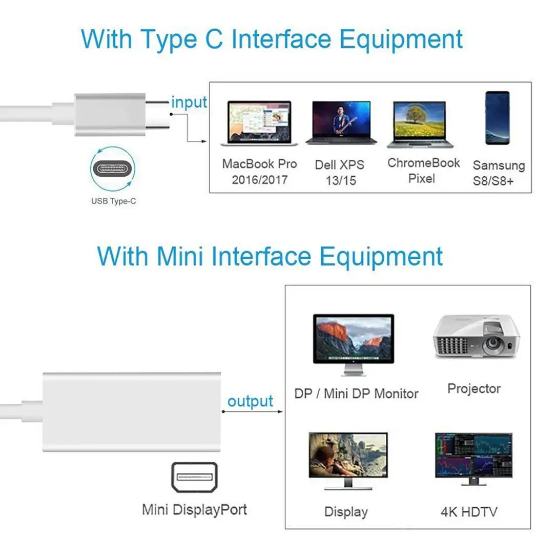 Тип-c мини-дисплей порт конвертер 4K 60HZ тип-c мини USB-C Крытый, открытый DP адаптер серебро