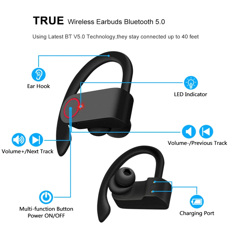 Bluetooth гарнитура CVC 8,0 с шумоподавлением IPX7 водонепроницаемые спортивные стерео наушники 5,0 с двойным микрофоном для iphone xiaomi с зарядным устройством