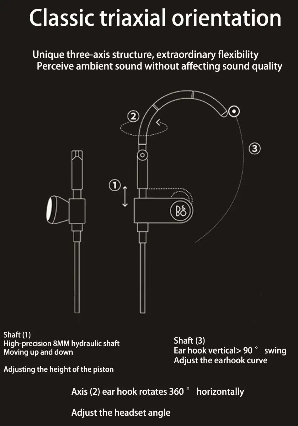 B& O beoplay наушники bluetooth наушники беспроводные bluetooth спортивные наушники Оригинальные 5 часов работы от батареи