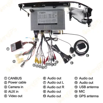 

Car CD Radio Vertical Screen GPS Navigation Multimedia Player Head unit