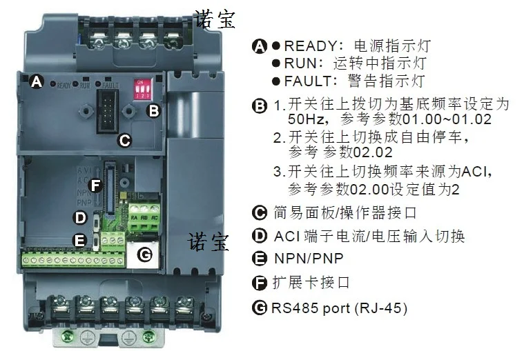 Преобразователь частоты VFD-E VFD022E43A 380V 2.2KW