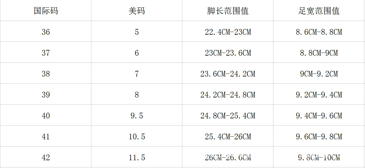 Винтажные ботильоны для женщин с комбинированным принтом; женская обувь из натуральной кожи в стиле ретро; женские ботинки на высоком каблуке; Новинка
