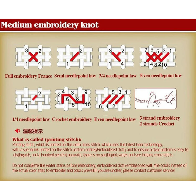 Рукоделие сделай сам DMC Вышивка крестом наборы для вышивания точные напечатанные