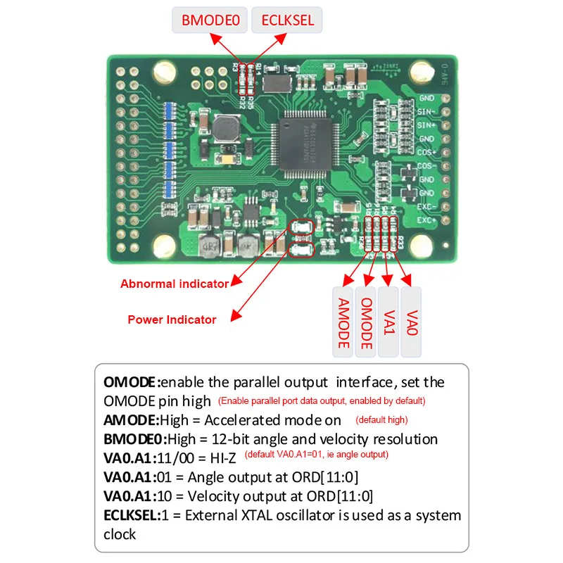 Lusya PGA411-Q1 12Bit resolver/кодировщик/RDC угловой модуль сбора скорости T0872