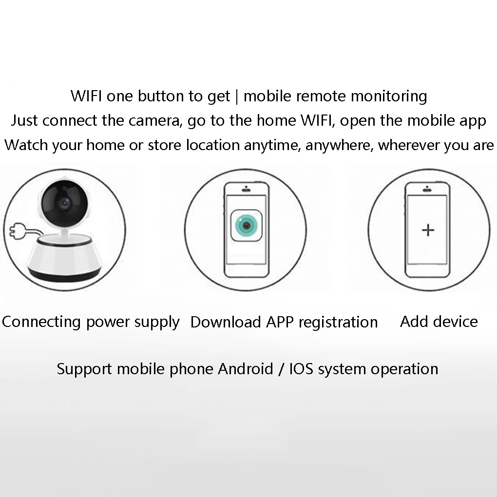 Открытый 1080P камера вращение Wifi видео рекордер домашний офис IP66 водонепроницаемый DVR US Plug