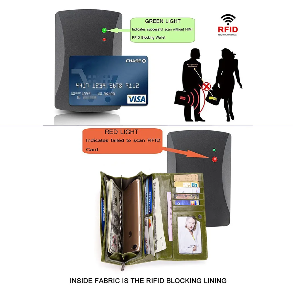 Зеленый Кошелек RFID модные кошельки из натуральной кожи клатч на молнии дизайн высокого качества женские сумочки для монет телефона