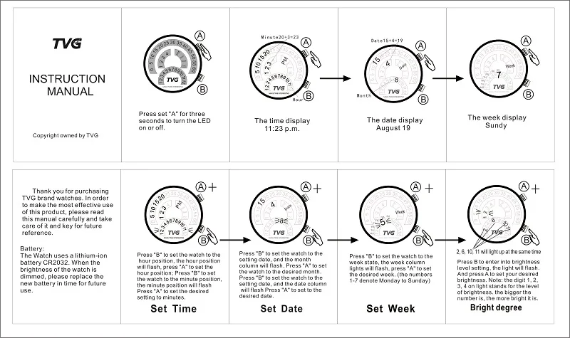 TVG1212英文说明书