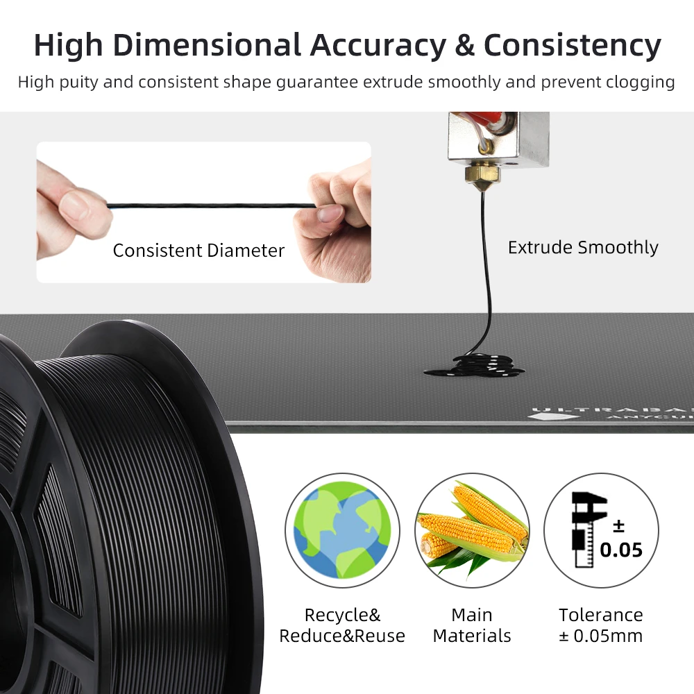 PLA 3D 프린터 필라멘트, FDM 3D 프린터용 3D 인쇄 재료, 롤 당 2 개, 1.75mm, 1kg