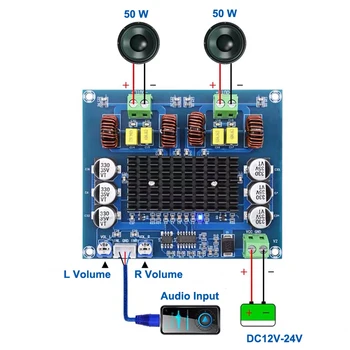 

TPA3116D2 2*50W Digital Amplifier Board Class D TPA3116 Dual Channels amp