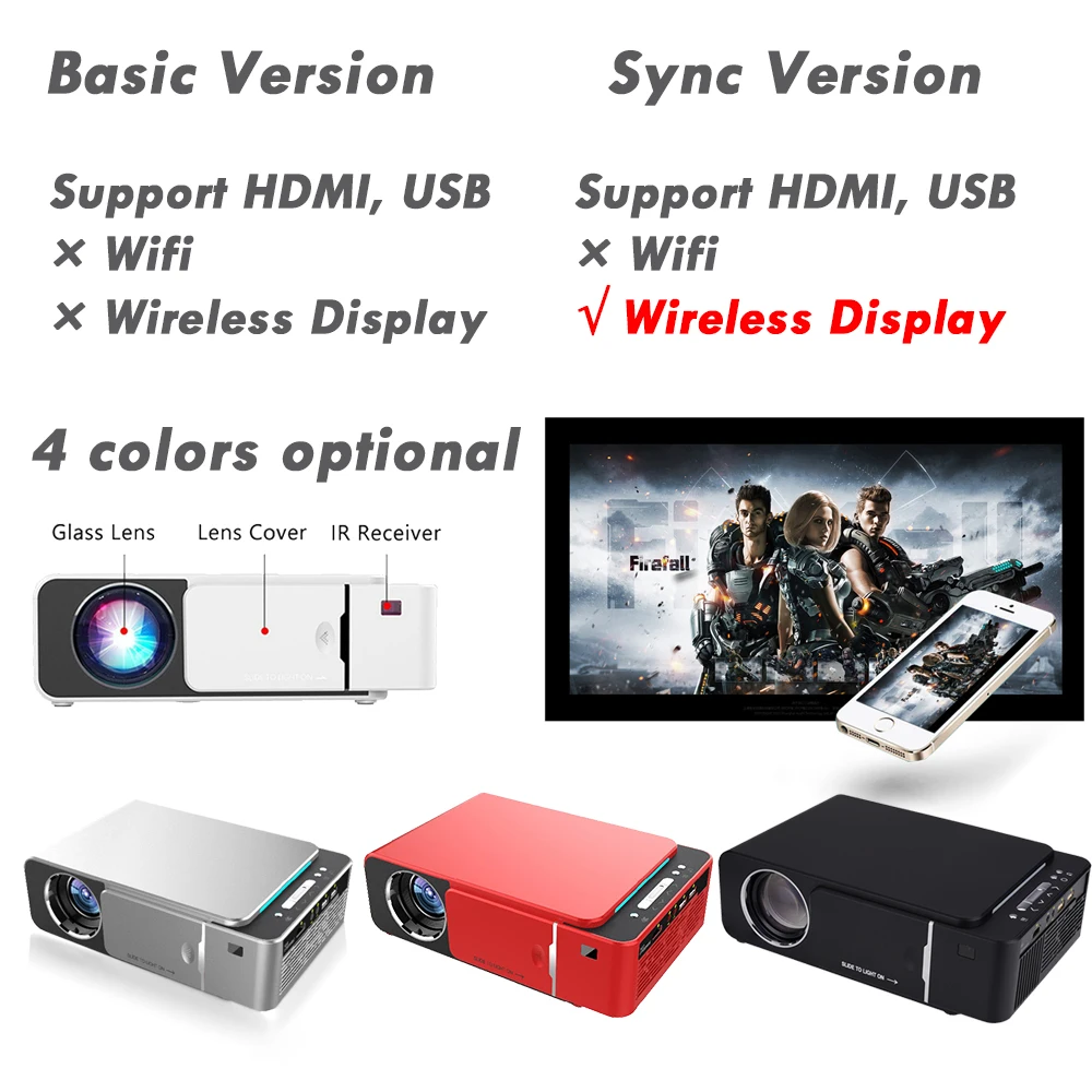 Проектор Wejoy 1280x720p проектор портативный телефон домашний кинотеатр поддержка FHD