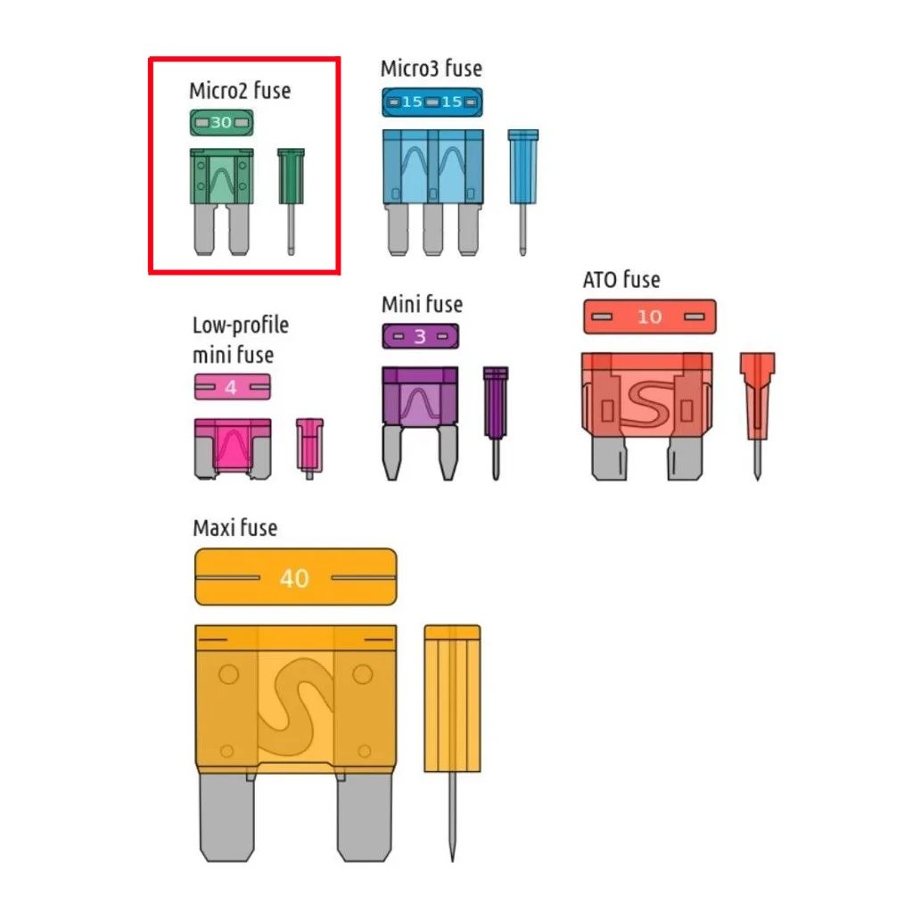 2 Slot Fuse Adapter Voltage Tap For Automotive ATR/APT Micro 2 Fuses