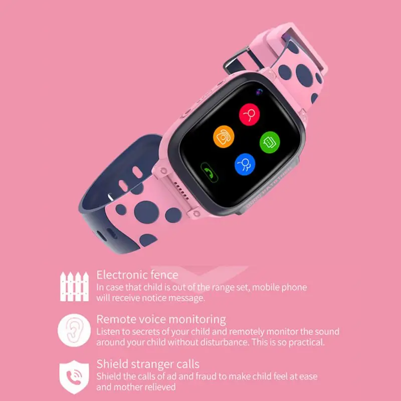 Y95 4G Child Smart Watch Phone GPS Cute Waterproof Wifi Antil-lost SIM Location Tracker Smartwatch HD Video Call 1.3 M Pixels
