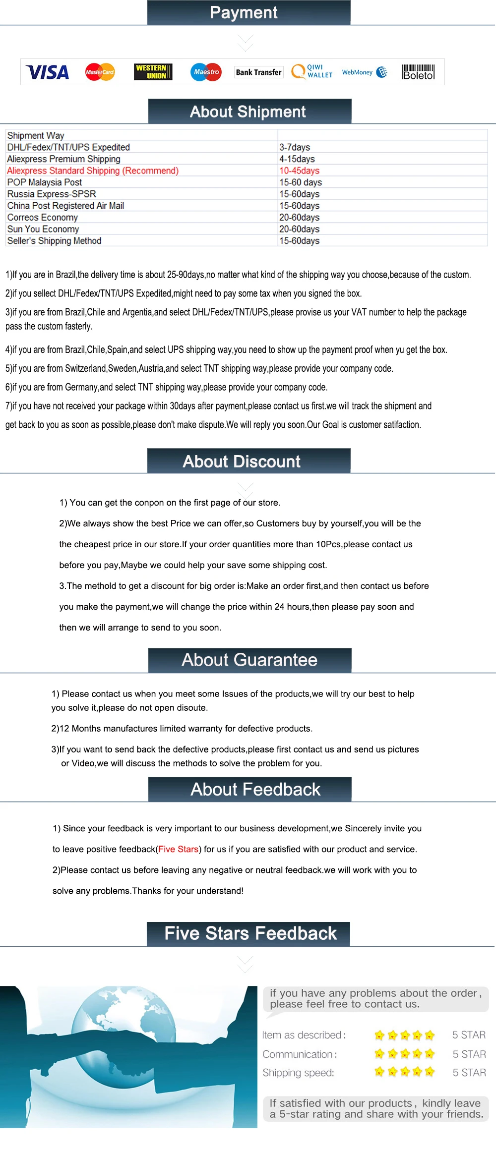 High Quality Renovação da Casa