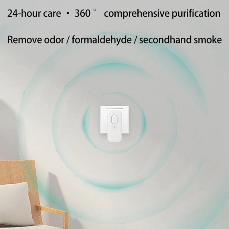 Pluggable Home Air Purifier Ionizer Negative Ion Generator Filterless Cleaner EU