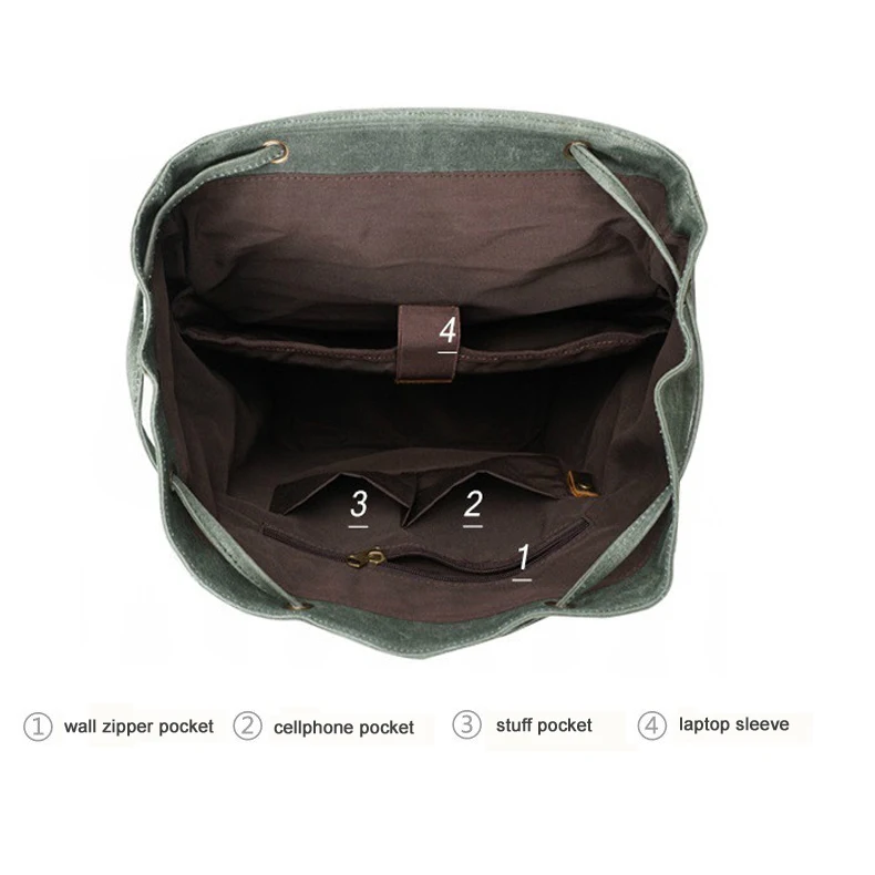 Multifunction Vintage Leather Waxed Waterproof Canvas Men's Backpack  Women Rucksack Travel Backpack teenager school Bag Bagpack