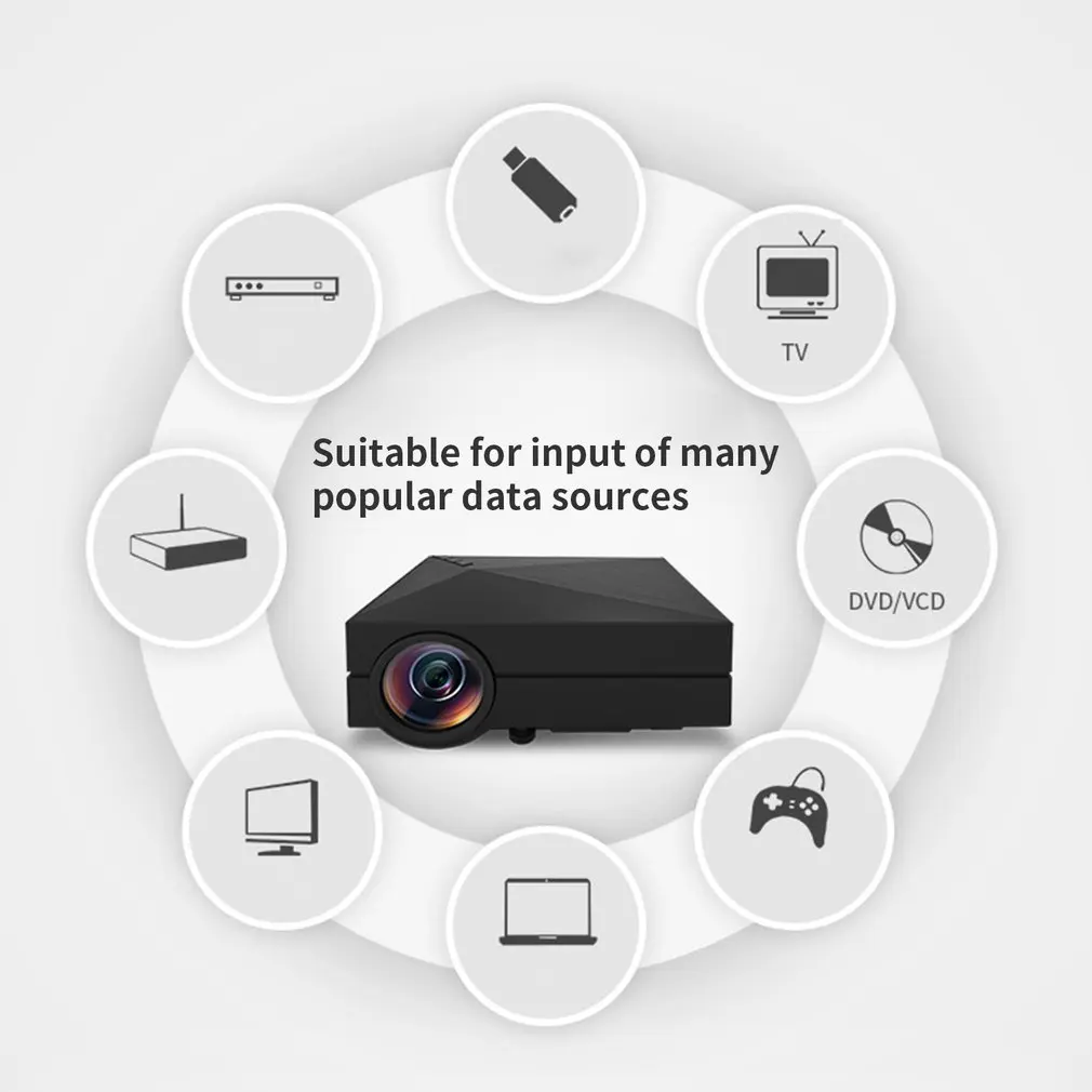UK Plus портативный проектор для дома Gm60 мини поддержка Hd 1080P маленький проектор светодиодный проектор 30-130 дюймов Размер проекции