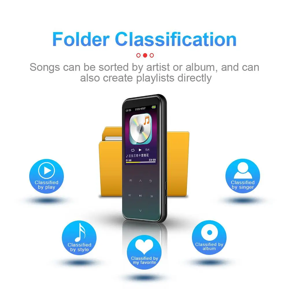 8/16/32GB Блютуз Портативный MP3 плеер HIFI спортивные музыкальные колонки MP3 медиа-магнитофон с fm-радио для студентов Обучение английскому языку r60