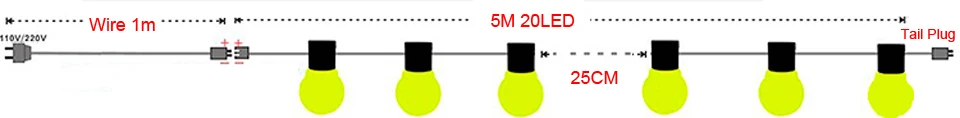 holiday string bulb  (1)