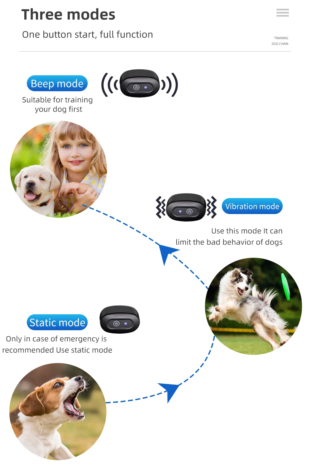 800m Dog Training Collar T-600 Waterproof Electric Pet Remote Control Rechargeable Bark Stop Receiver for All Sizes of Dogs dog training collar