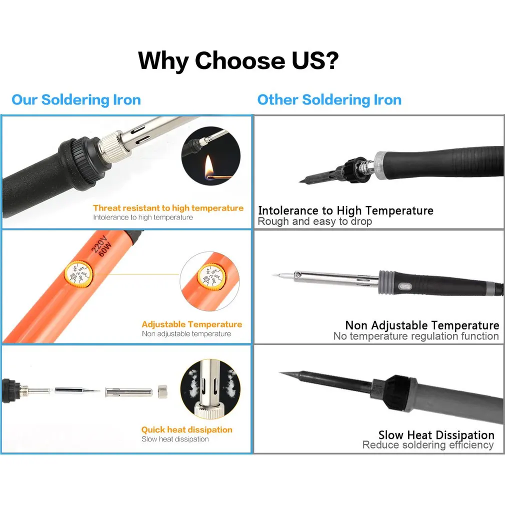 Hot Sale Adjustable Temperature Electric Soldering Iron Kit Welding Repair Tools Solder Station Heat Soldering Pencil Tool Kit
